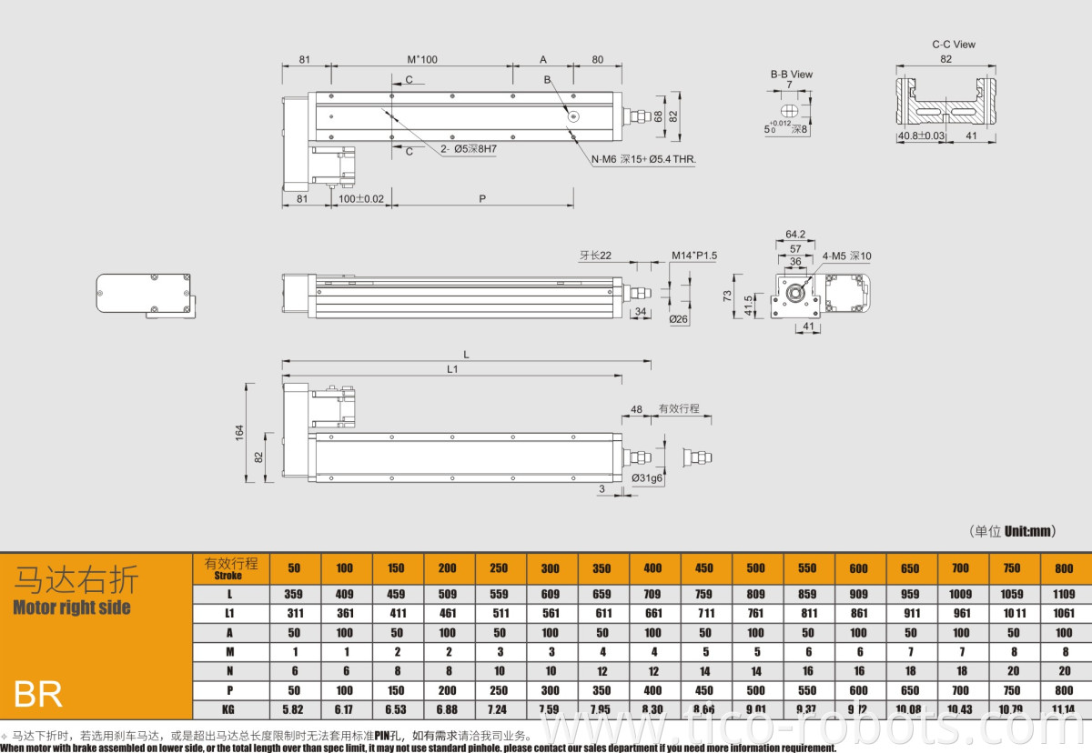 linear stepper motors